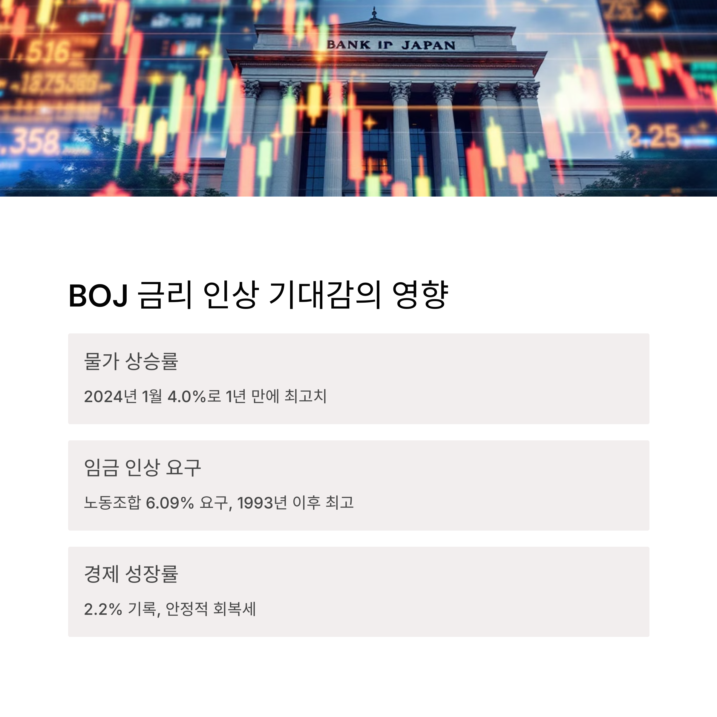 BOJ 금리 인상 기대감, 엔화 강세 불러오다