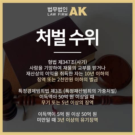 뇌물 죄 공소 시효