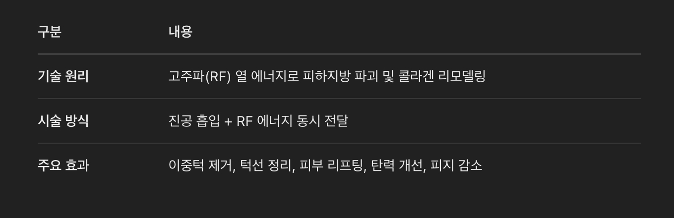 인모드