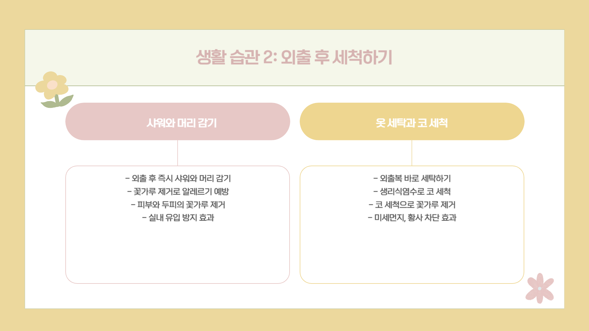 꽃가루 알레르기 예방을 위한 생활 습관 7가지