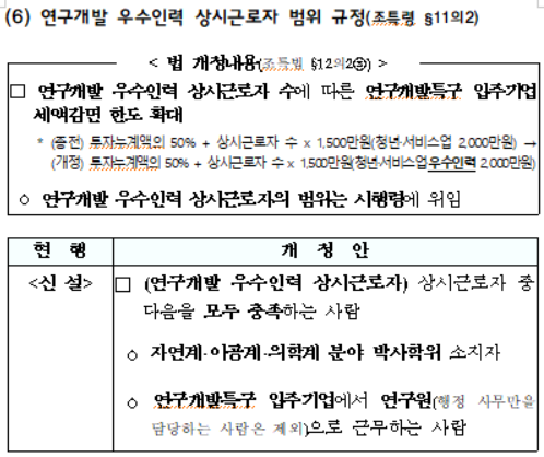 연구개발 우수인력 상시근로자 범위 규정
