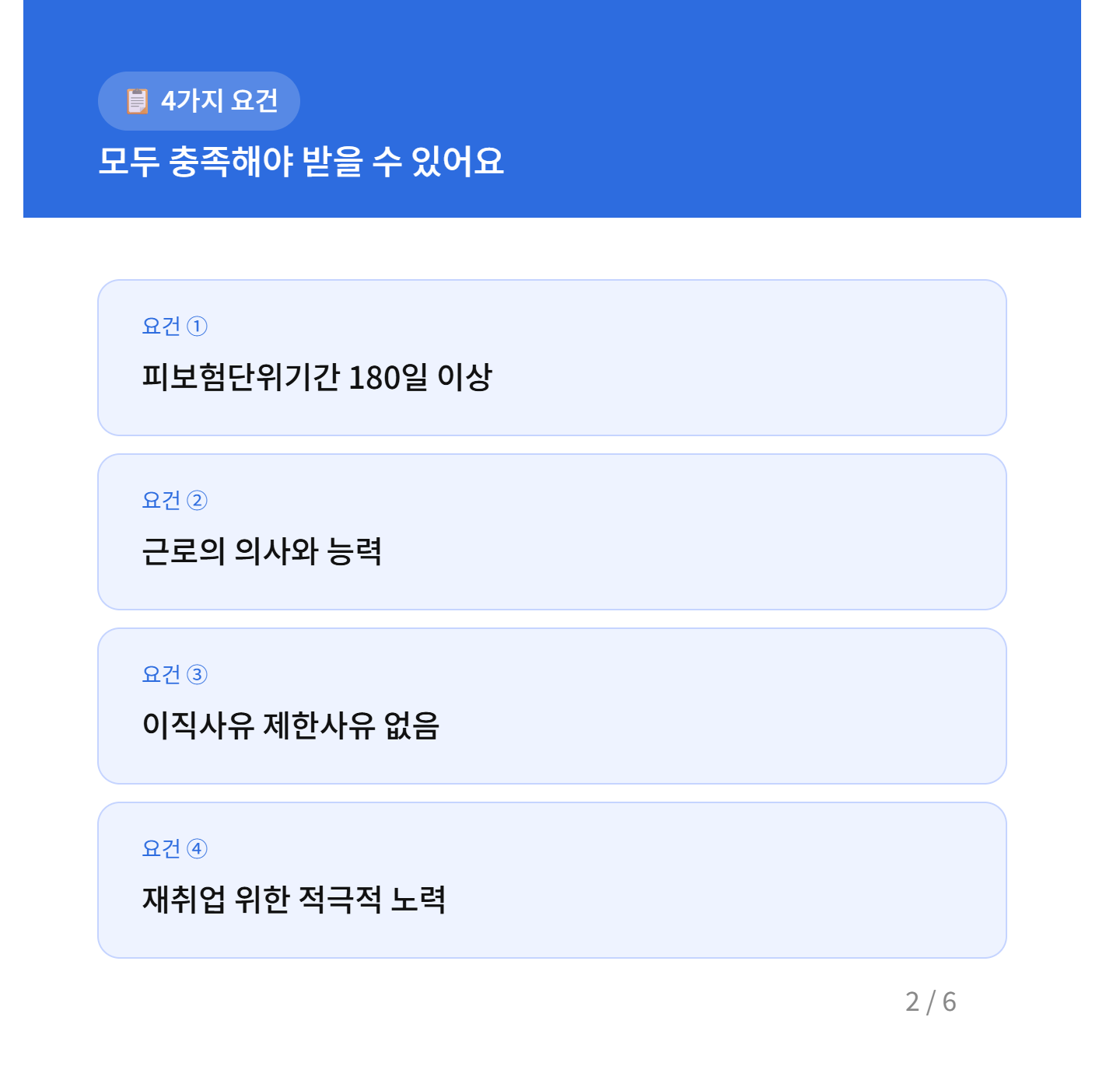 구직급여 수급대상 4가지 요건