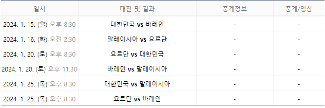 아시안컵