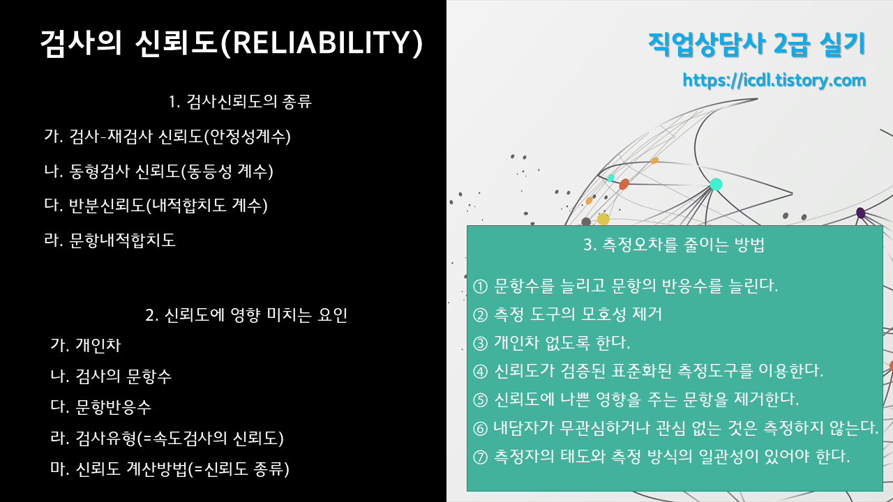 검사 신뢰도에 대한 정보