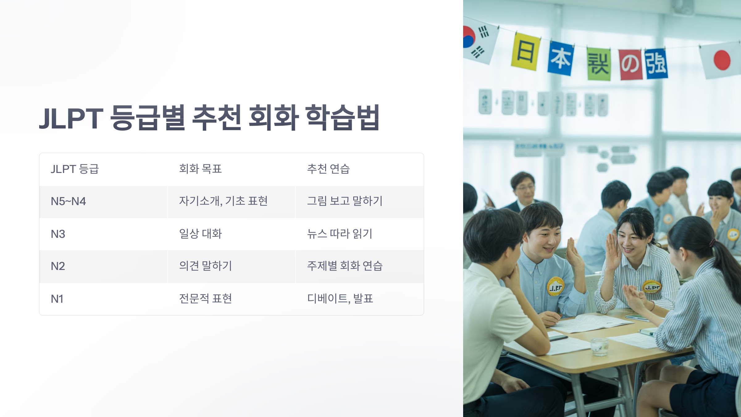 참조-jlpt-회화-5
