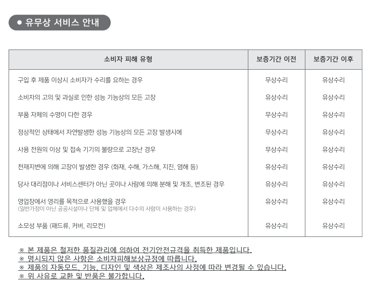 코지마 안마의자 고객센터