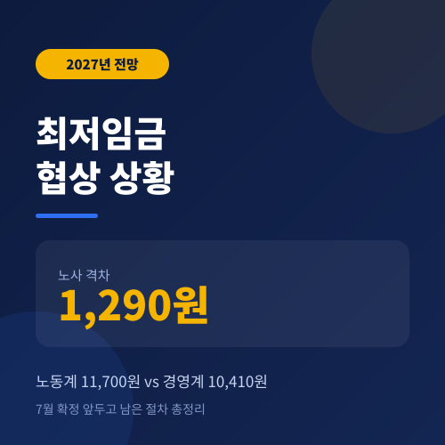 최저 임금 협상 상황