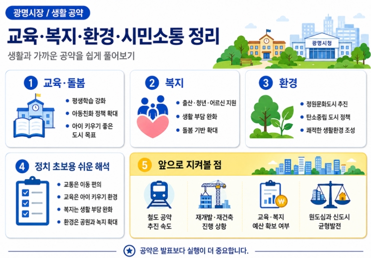 광명시장 당선자 박승원 프로필 공약 총정리