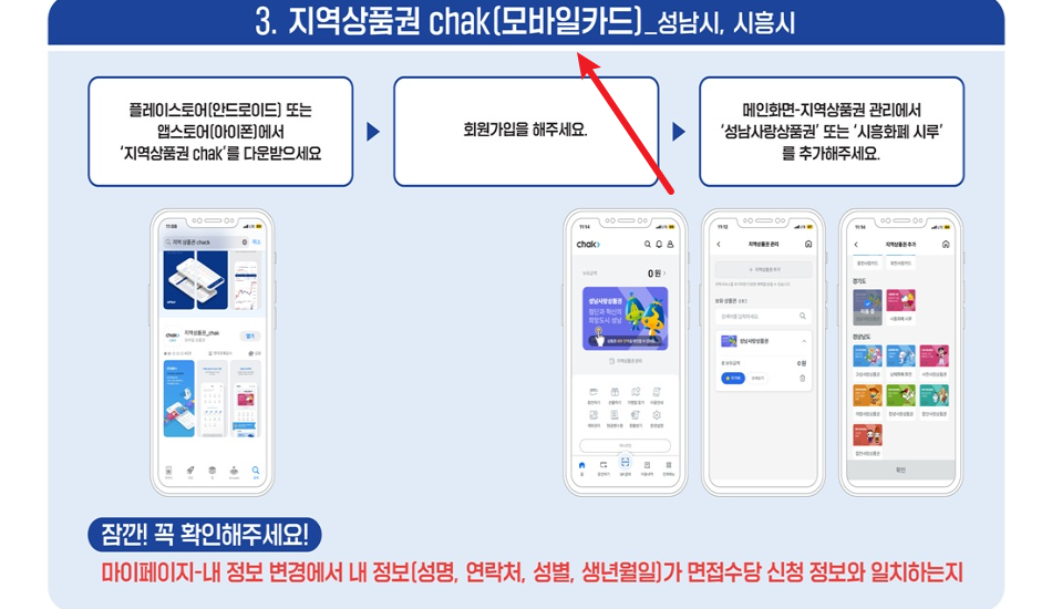 2025 경기도 청년면접수당