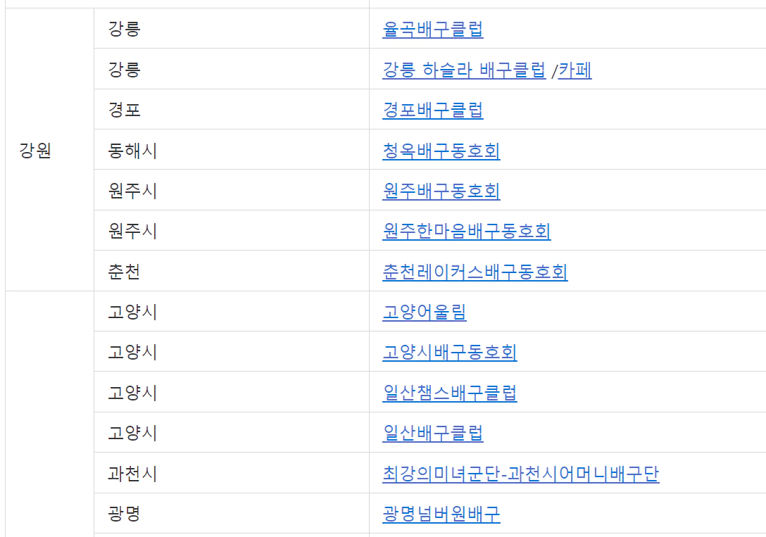 전국 배구 동호회