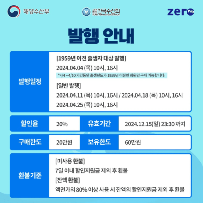 수산대전 상품권 구매방법 4월 제로페이