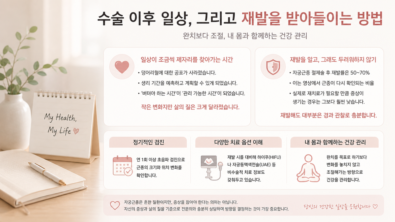 자궁근종 (배경과 맥락, 치료 결정, 실전 관리)