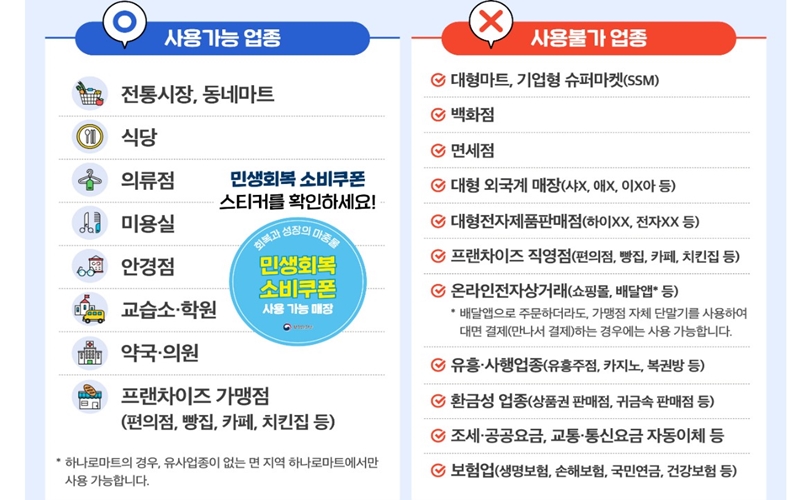 소비쿠폰_결제_가능_업종_알아보기