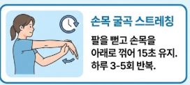 테니스 엘보 치료법