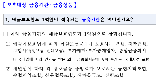 보호 대상 금융기관