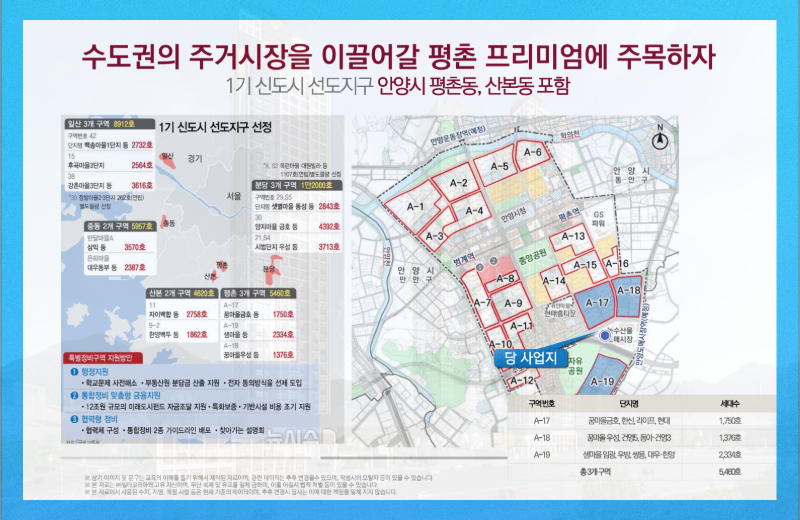 평촌 프리미엄 사진