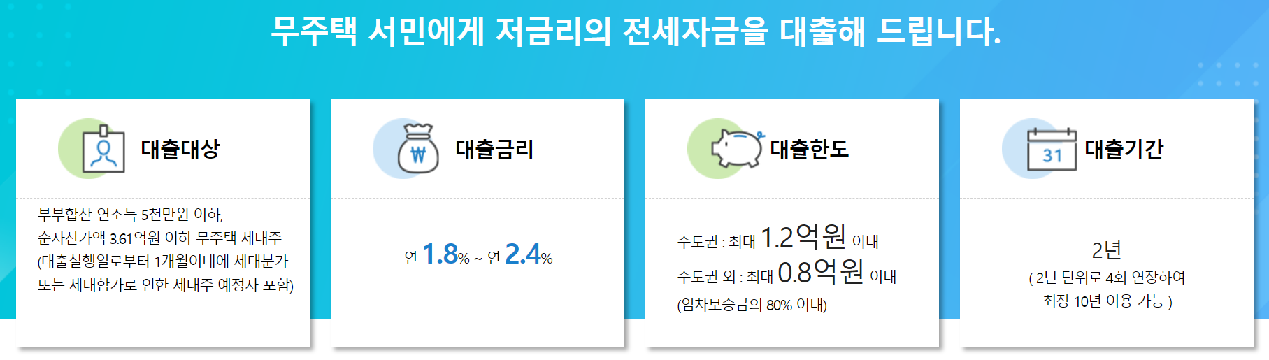 버팀목전세자금대출