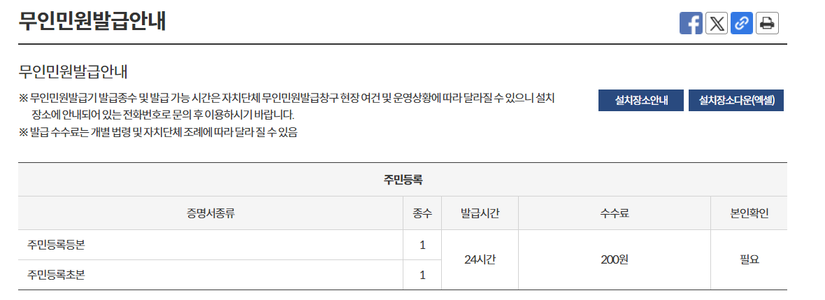 주민센터 업무시간, 점심시간, 근무시간