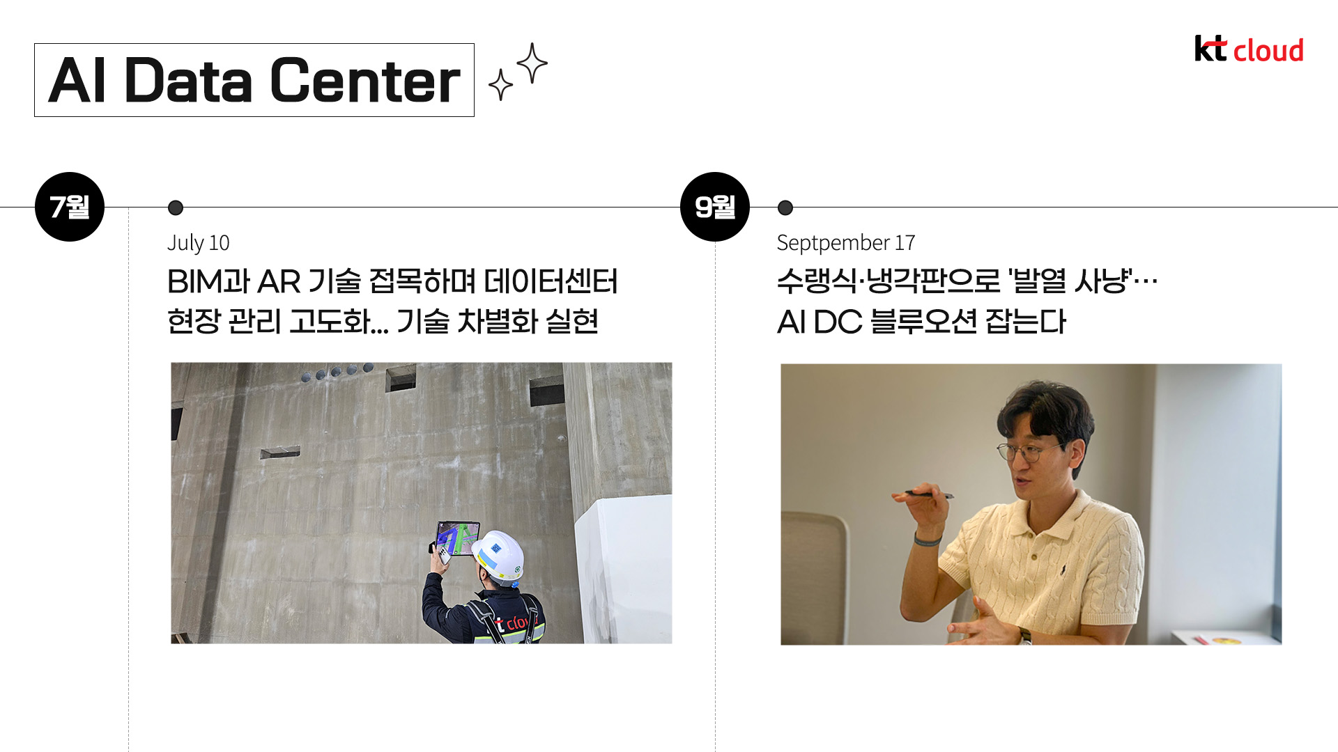 [트렌드 리포트] kt cloud 2025 하반기 결산 리포트