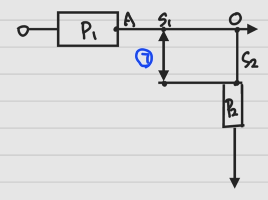 과부하 보호장치