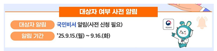 민생회복 소비쿠폰 2차 신청 기간과 일정 : 소비쿠폰 2차 일정, 민생회복 쿠폰 신청방법, 대상자 조회