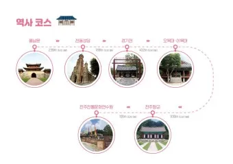 전주 여행코스 추천 한옥마을부터 맛집까지 하루 코스 정리_12