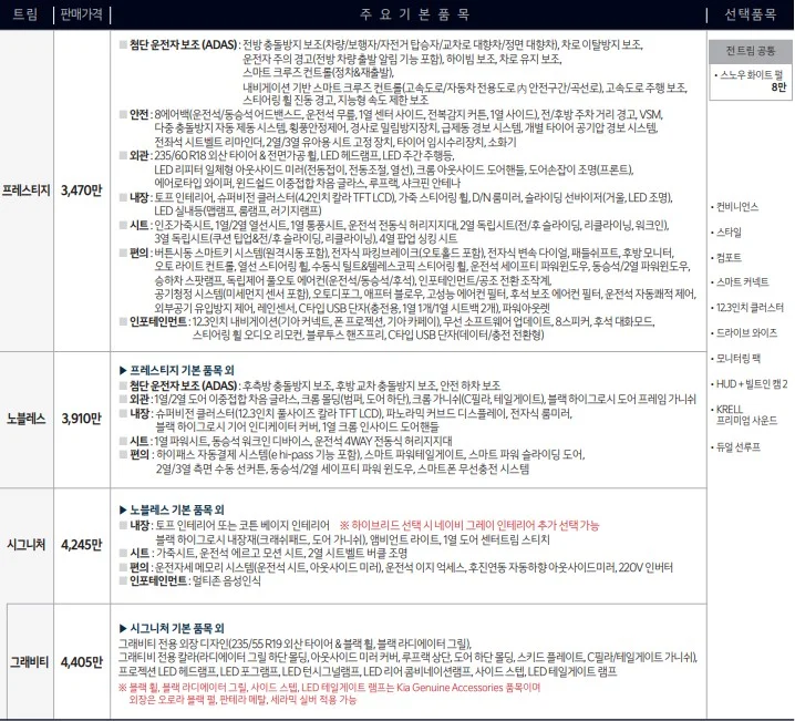 2024-카니발-9인승-기본사양