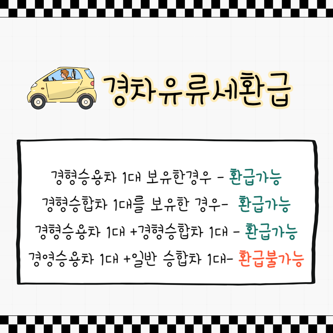 경차유류세환급 대상