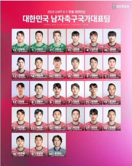 2025 동아시안컵 한국 홍콩 축구 경기 중계 일정