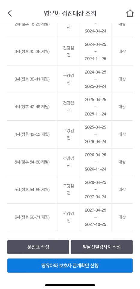 모바일 영유아 건강검진 신청방법