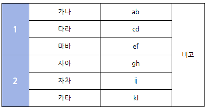 한글 표 그리기 줄칸 추가하기 셀합치기