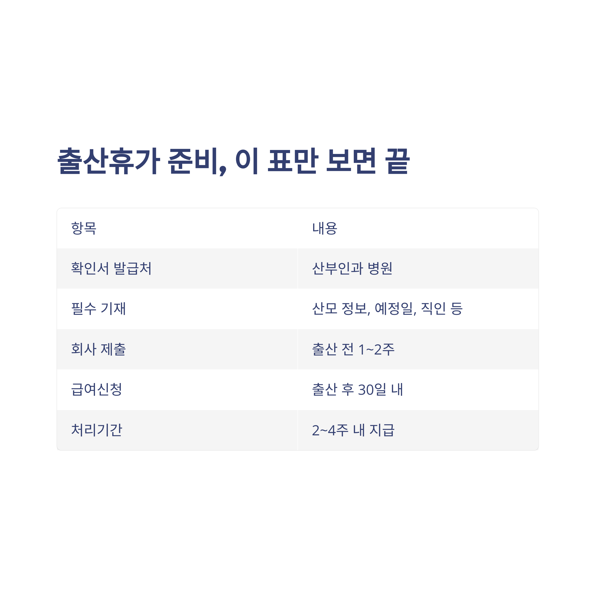 출산전후휴가 확인서 발급부터 신청서 차이, 급여신청까지 완벽정리11