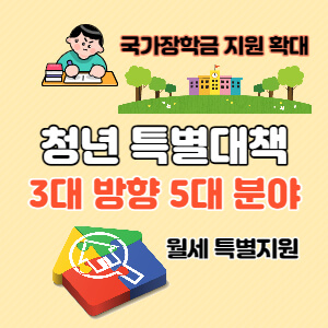 청년-특별대책-thumbnail