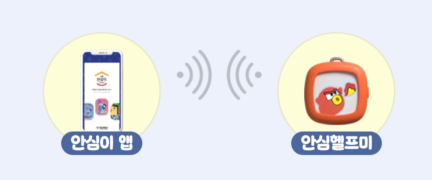 울 안심헬프미 신청 조건과 유의사항