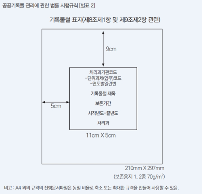기록물철-표지