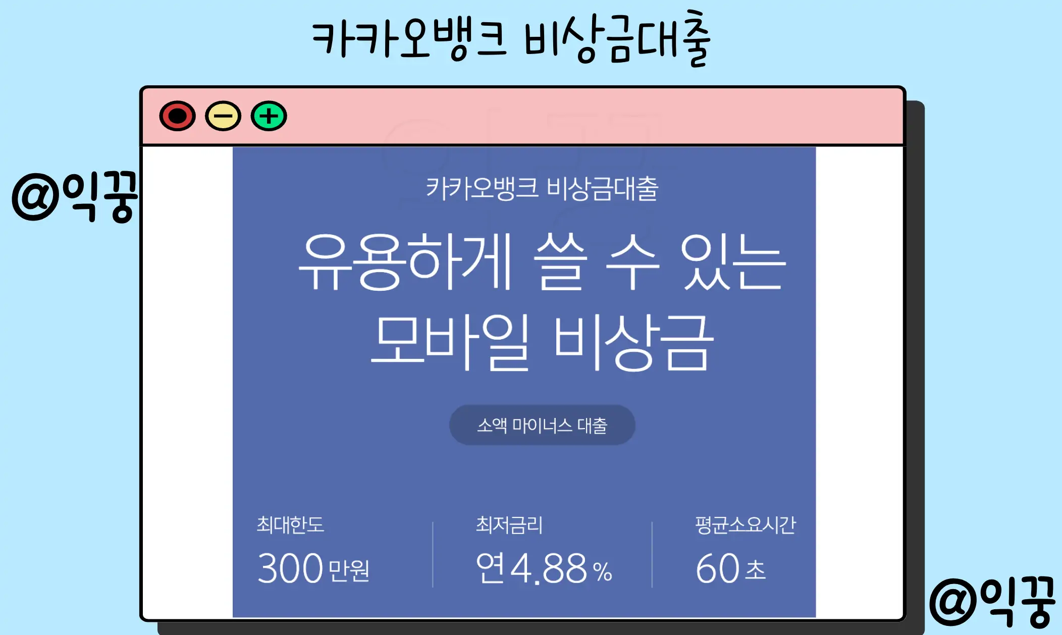 모바일소액대출 신청 금리 당일 가능한 조건 및 상품추천 TOP 5 5