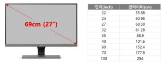 허리 인치 계산법 계산기 표 정리는_12