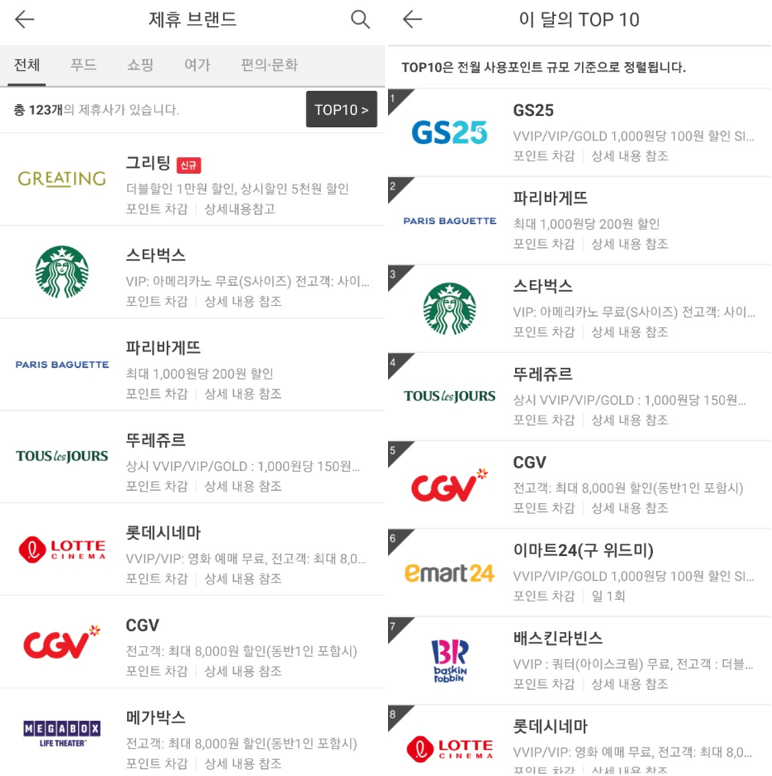 KT-멤버십-제휴-브랜드-사용처
