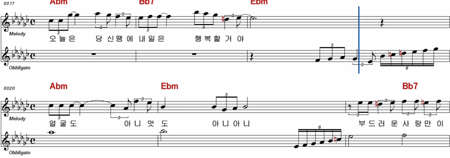 심수봉 사랑밖에 난 몰라 악보