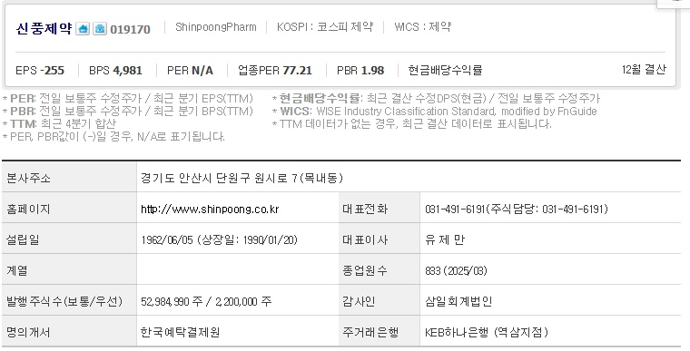 신풍제약 주가 기업개요 (0617)
