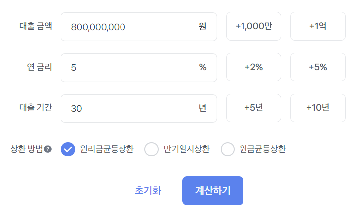 원리금 균등 상환