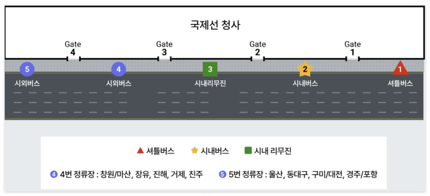 김해공항-리무진-타는곳