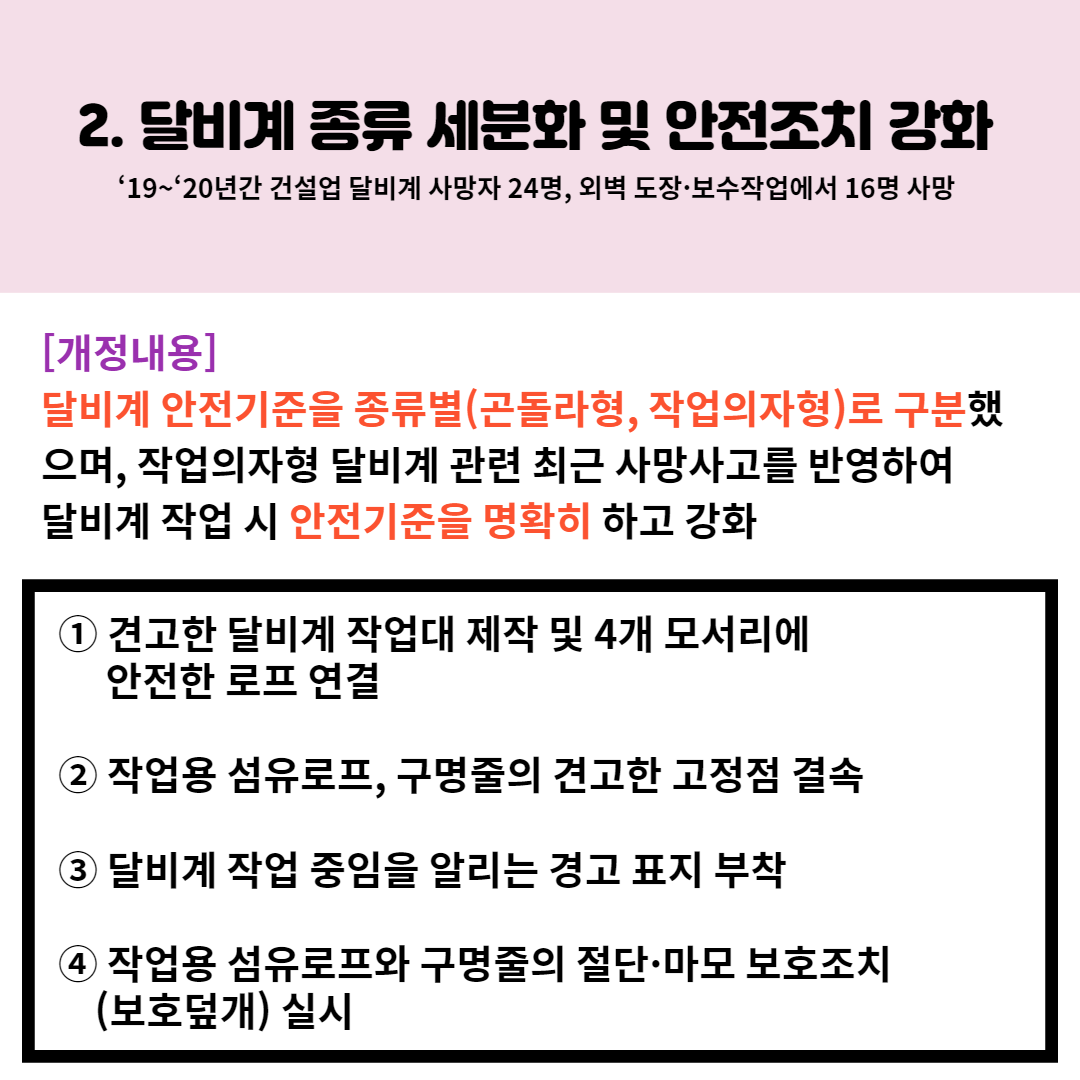 달비계 종류 세분화