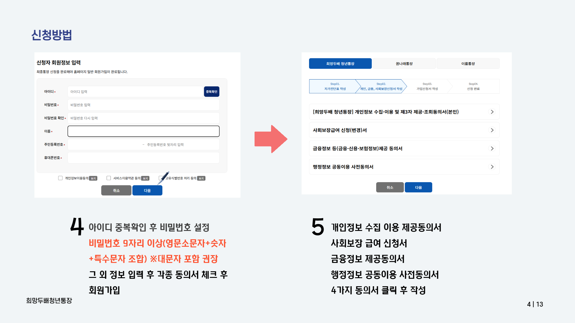 희망두배청년통장 신청방법(4)