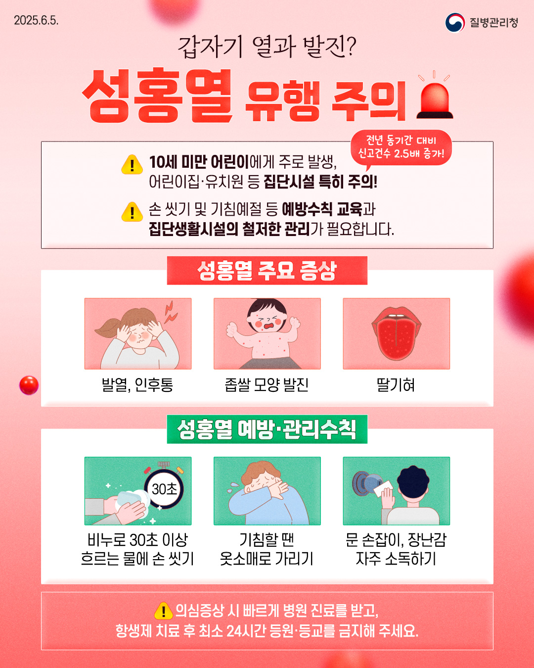 성홍열 증상, 원인, 치료