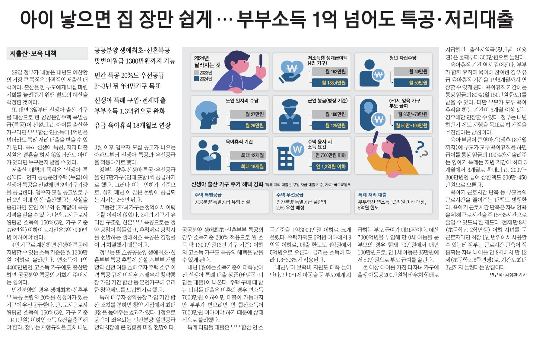 경제뉴스 부동산뉴스 8월 30일 10