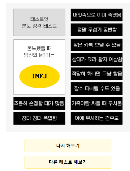 테스트잇분노성격테스트