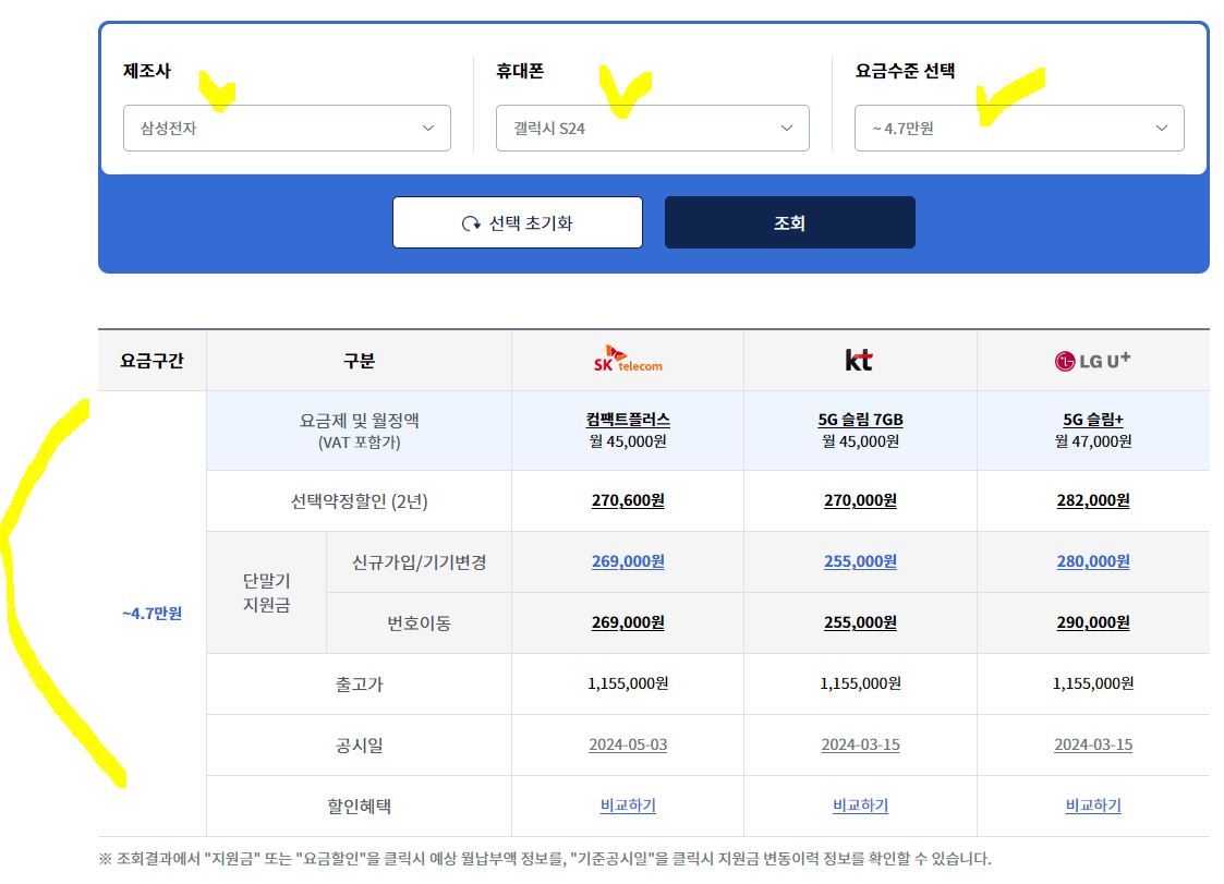 스마트초이스 통신요금 지원 및 할인 정보 모르면 손해