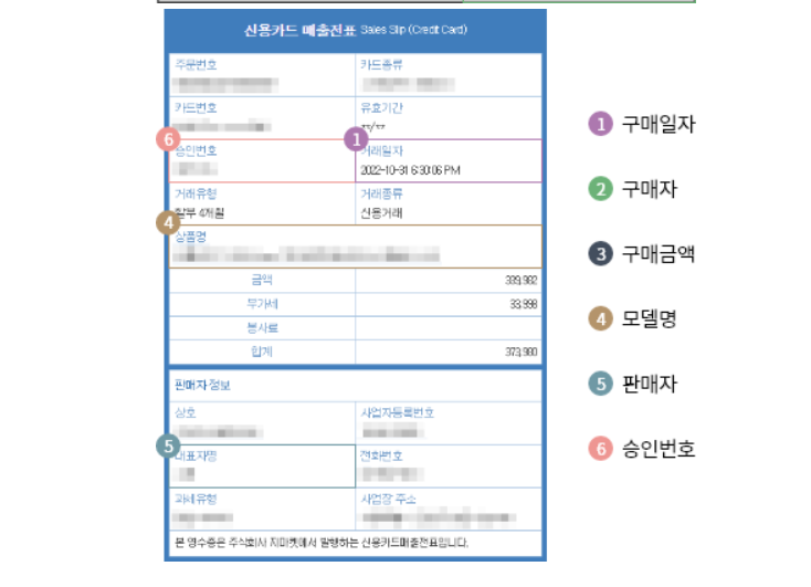 구매 전표