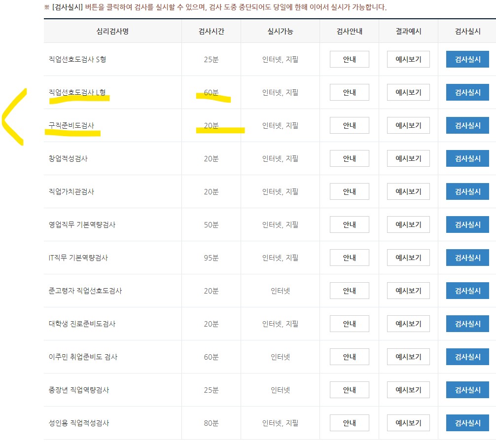 워크넷-직업심리검사